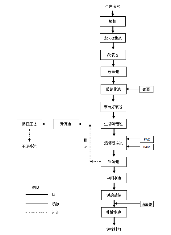 圖片3.png